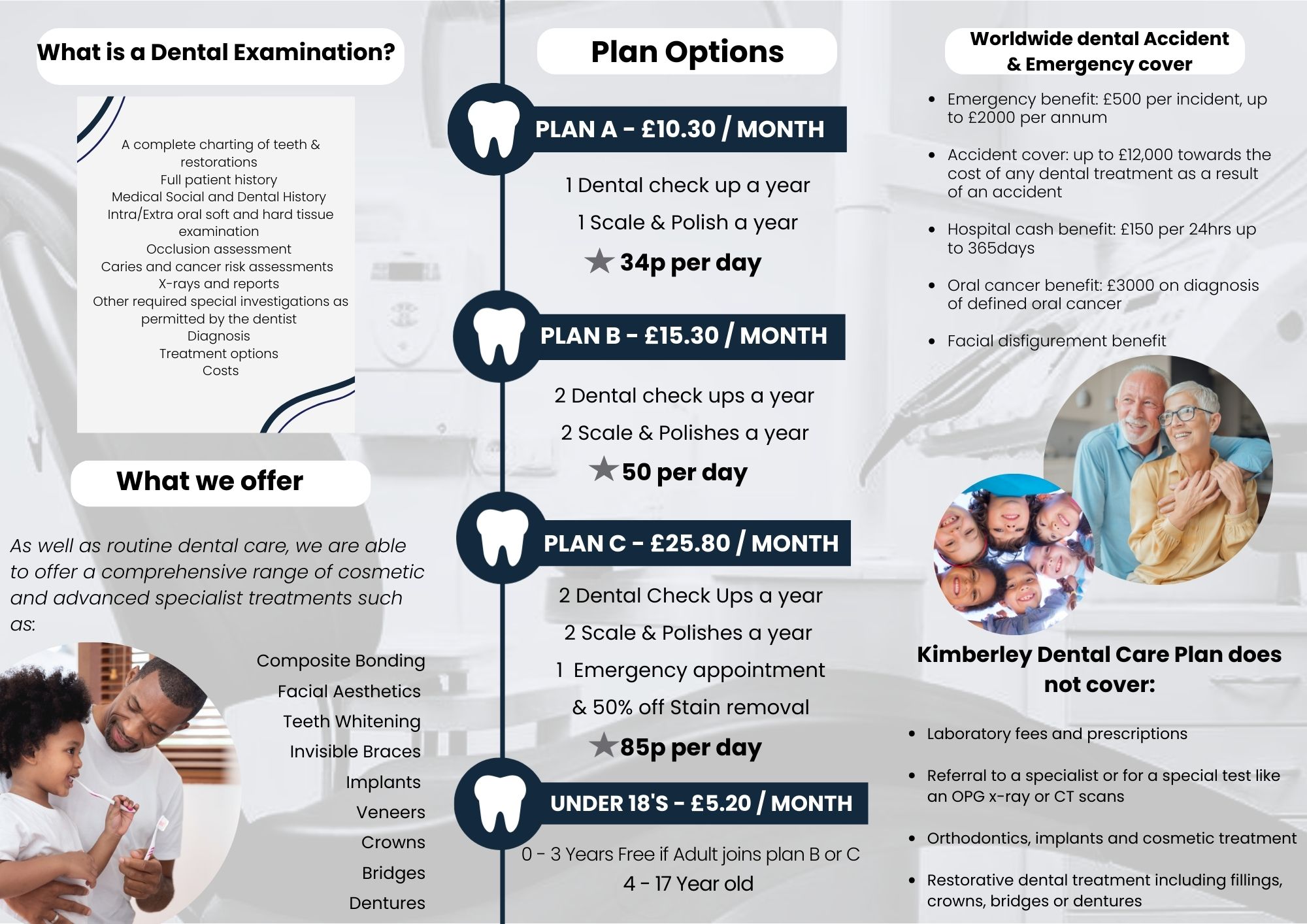 Family Dental Care Nottingham